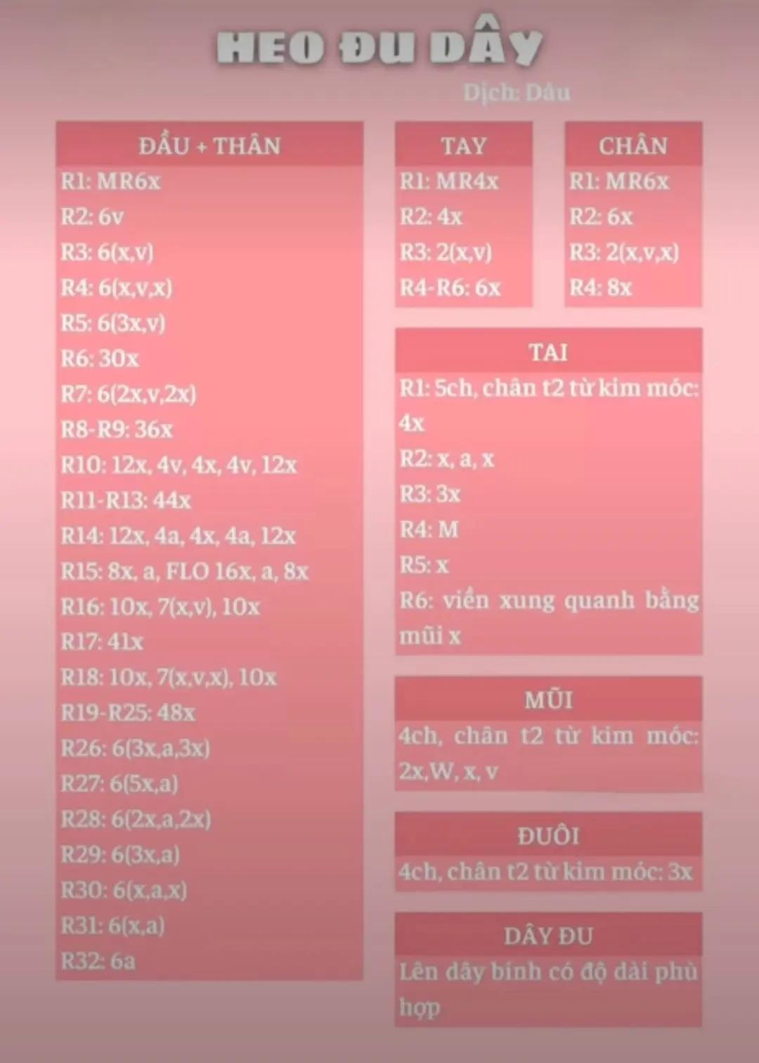 Tổng hợp Chart Móc Len Cute: Túi Sứa và Gấu Teddy Nhiều Màu Sắc