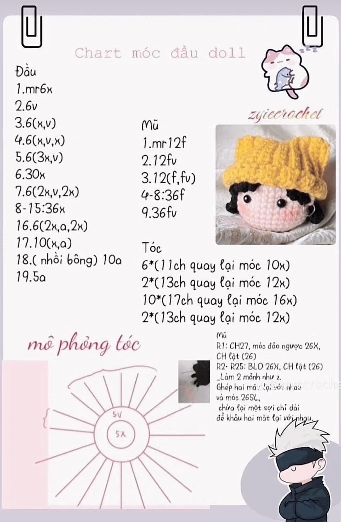 Tổng hợp chart móc len đầu búp bê và mũ đội đầu dễ thương