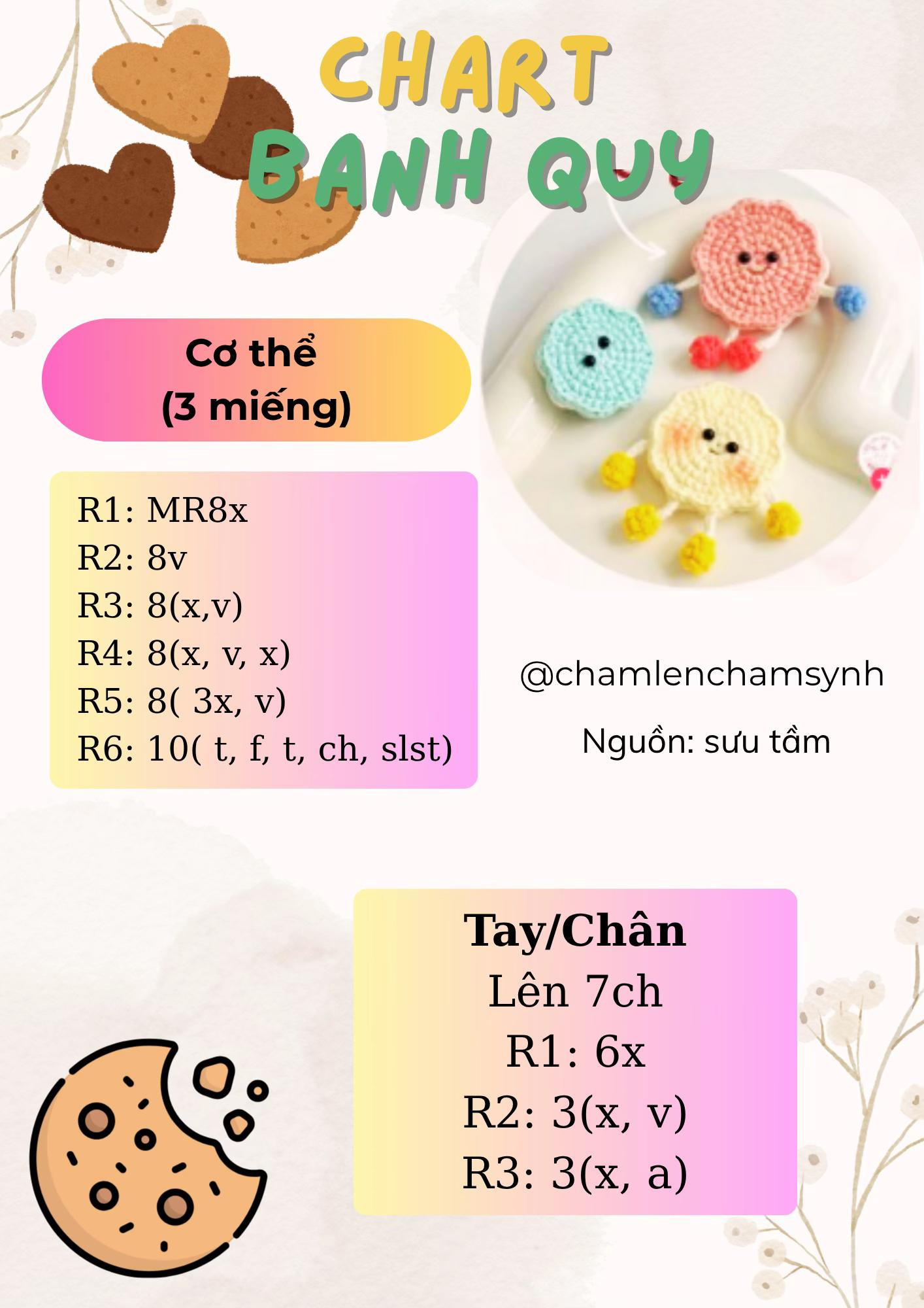 Tổng hợp chart móc len dễ: Bánh quy, Nấm lùn, Máy ảnh và Gấu trúc