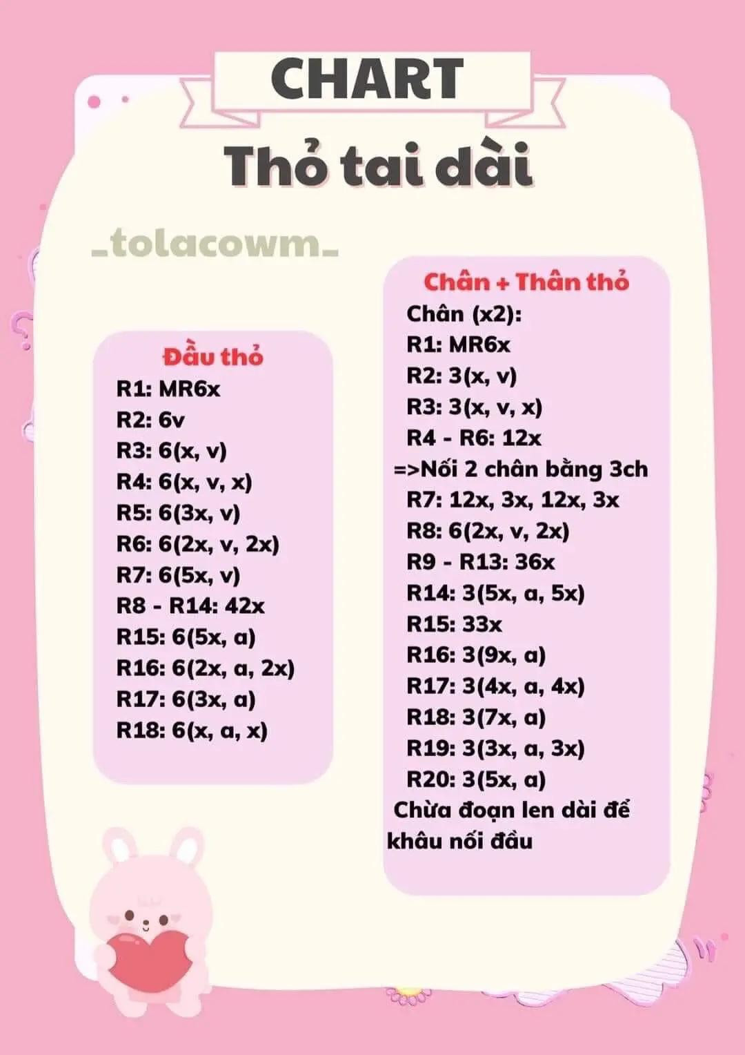 Tổng hợp chart móc len dễ thương: Bánh mì gấu, Thỏ tai dài và các mẫu amigurumi khác