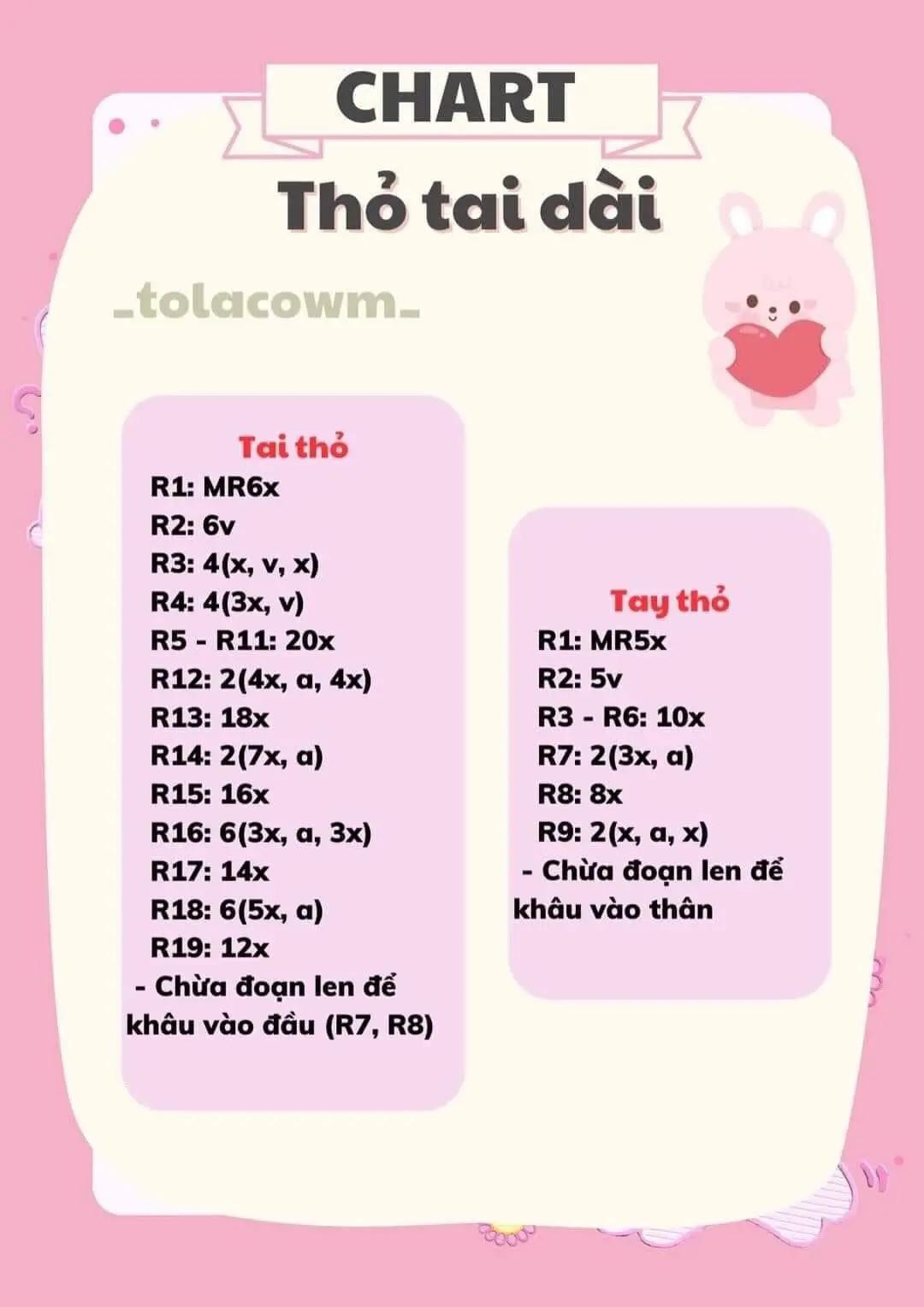 Tổng hợp chart móc len dễ thương: Bánh mì gấu, Thỏ tai dài và các mẫu amigurumi khác