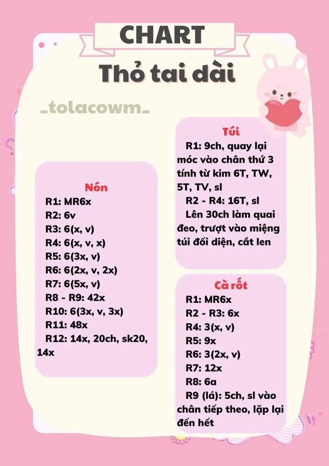 Tổng hợp chart móc len dễ thương: Bánh mì gấu, Thỏ tai dài và các mẫu amigurumi khác