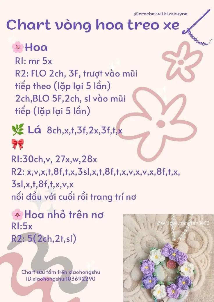 Tổng hợp chart móc len dễ thương: Bông hoa hướng dương, mắt ếch và cá nhỏ