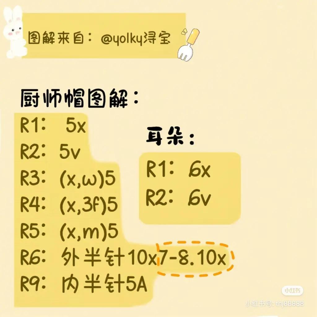 Tổng hợp chart móc len dễ thương: Bông hoa hướng dương, mắt ếch và cá nhỏ