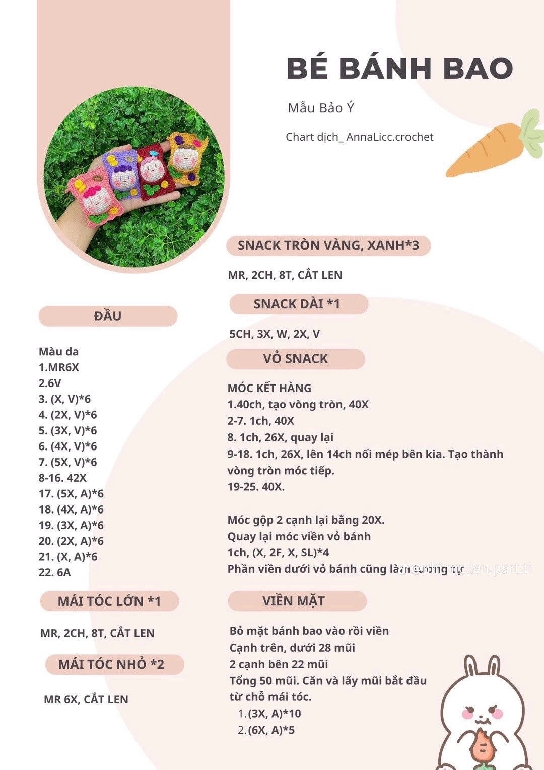 Tổng hợp chart móc len dễ thương: Cá mini, Củ cải trắng, Vịt, Cỏ 4 lá và Dâu tây