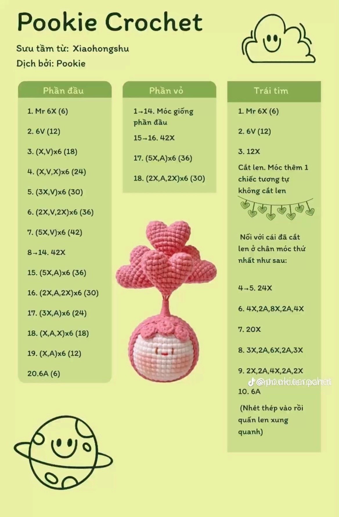 Tổng hợp chart móc len dễ thương: Cá mini, Củ cải trắng, Vịt, Cỏ 4 lá và Dâu tây
