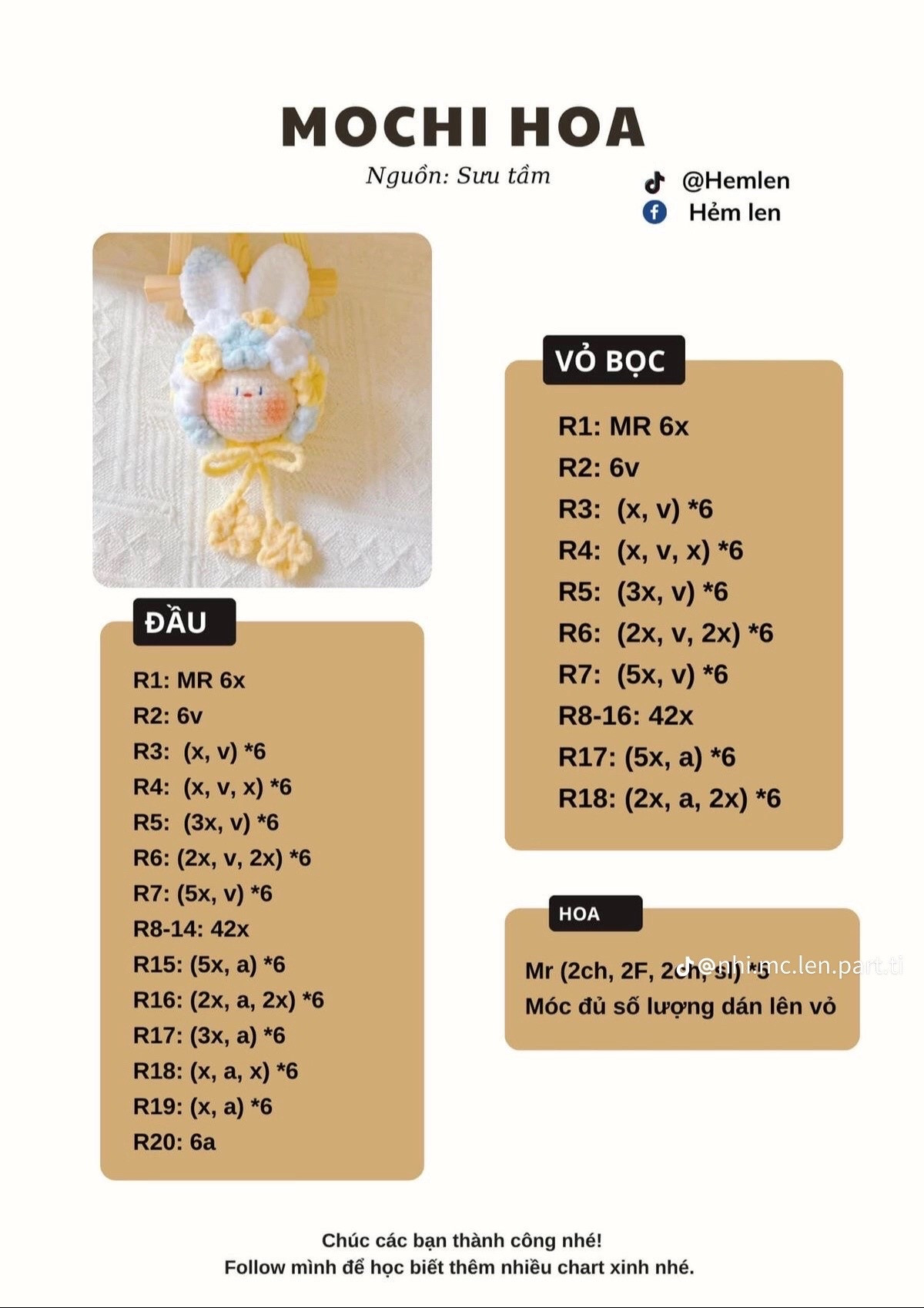 Tổng hợp chart móc len dễ thương: Cá mini, Củ cải trắng, Vịt, Cỏ 4 lá và Dâu tây