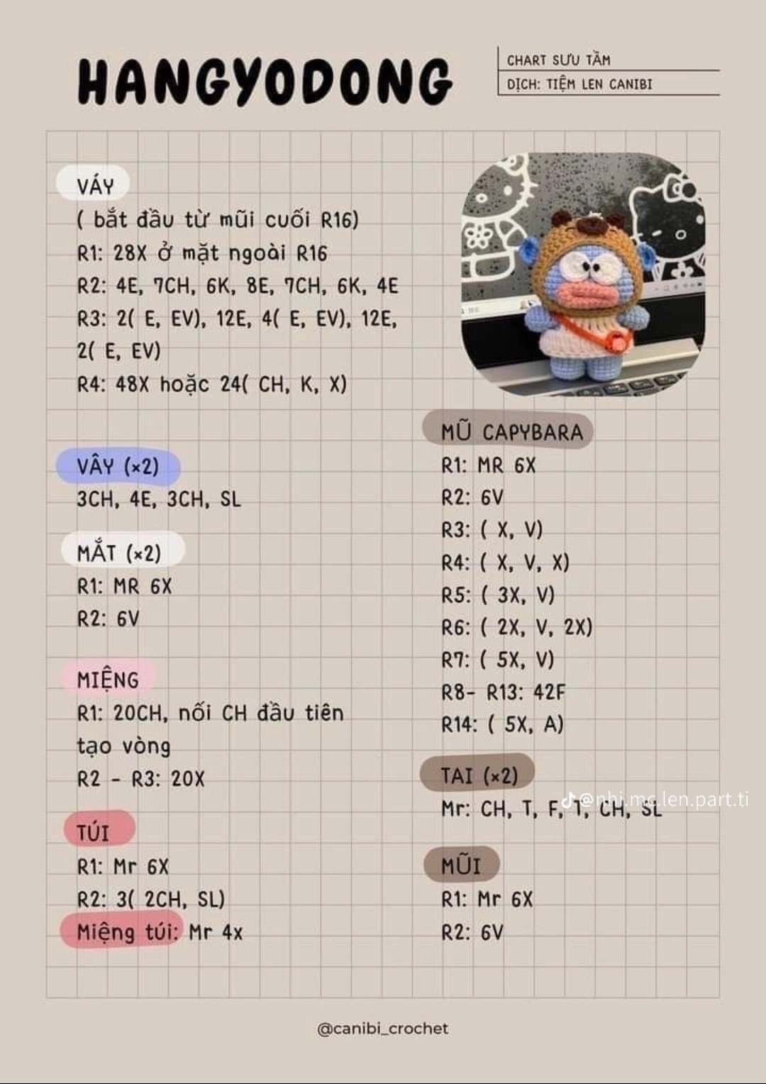Tổng hợp chart móc len dễ thương: Cá mini, Củ cải trắng, Vịt, Cỏ 4 lá và Dâu tây