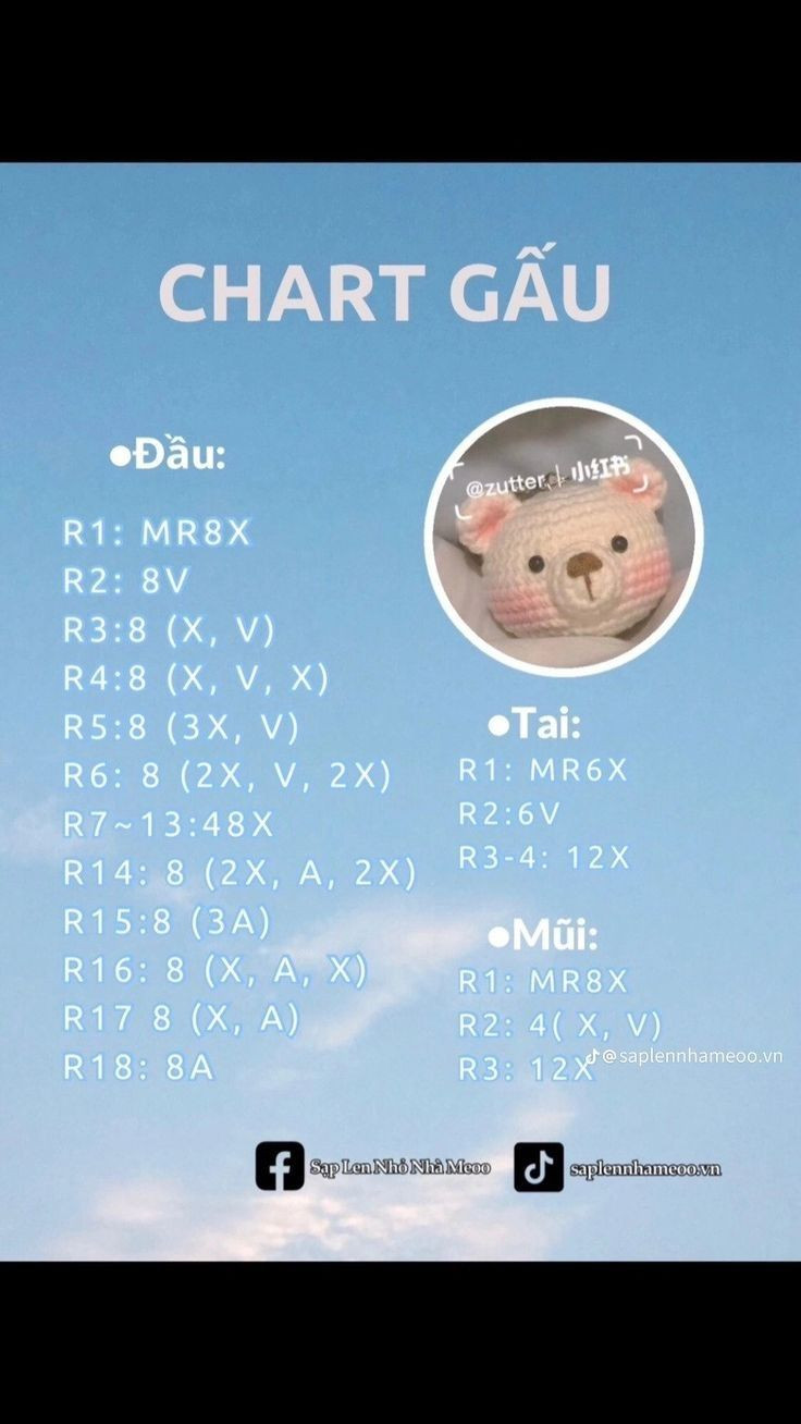 Tổng hợp chart móc len dễ thương: Râu, Gà Má Phính, Hổ, Thỏ và Heo