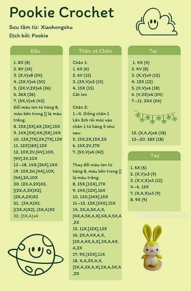 Tổng hợp chart móc len dễ thương: Râu, Gà Má Phính, Hổ, Thỏ và Heo