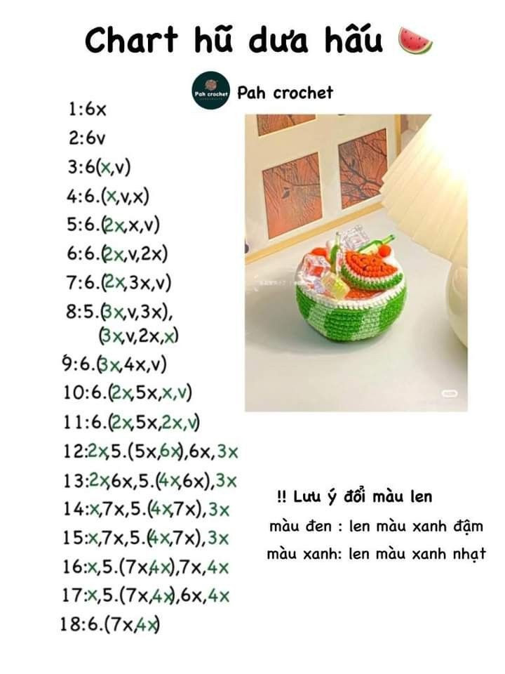 Tổng hợp chart móc len: dưa hấu, bánh khoai môn, sủi cảo, túi nấm, taco