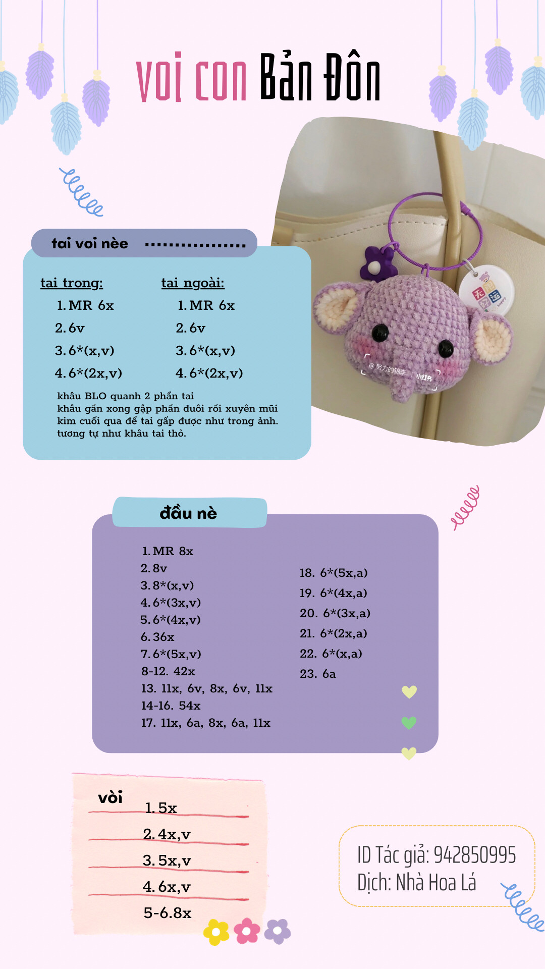 Tổng hợp chart móc len: Đùi gà heo, Teddy ghép màu, Voi con Bản Đôn