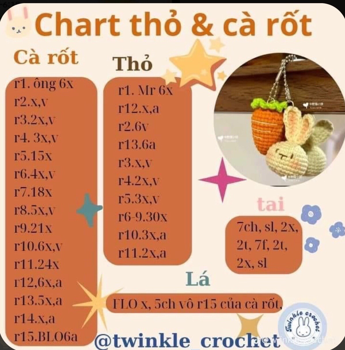 Tổng hợp chart móc len: Gấu, Thỏ, Cà rốt, Mặt trời và Ngôi sao
