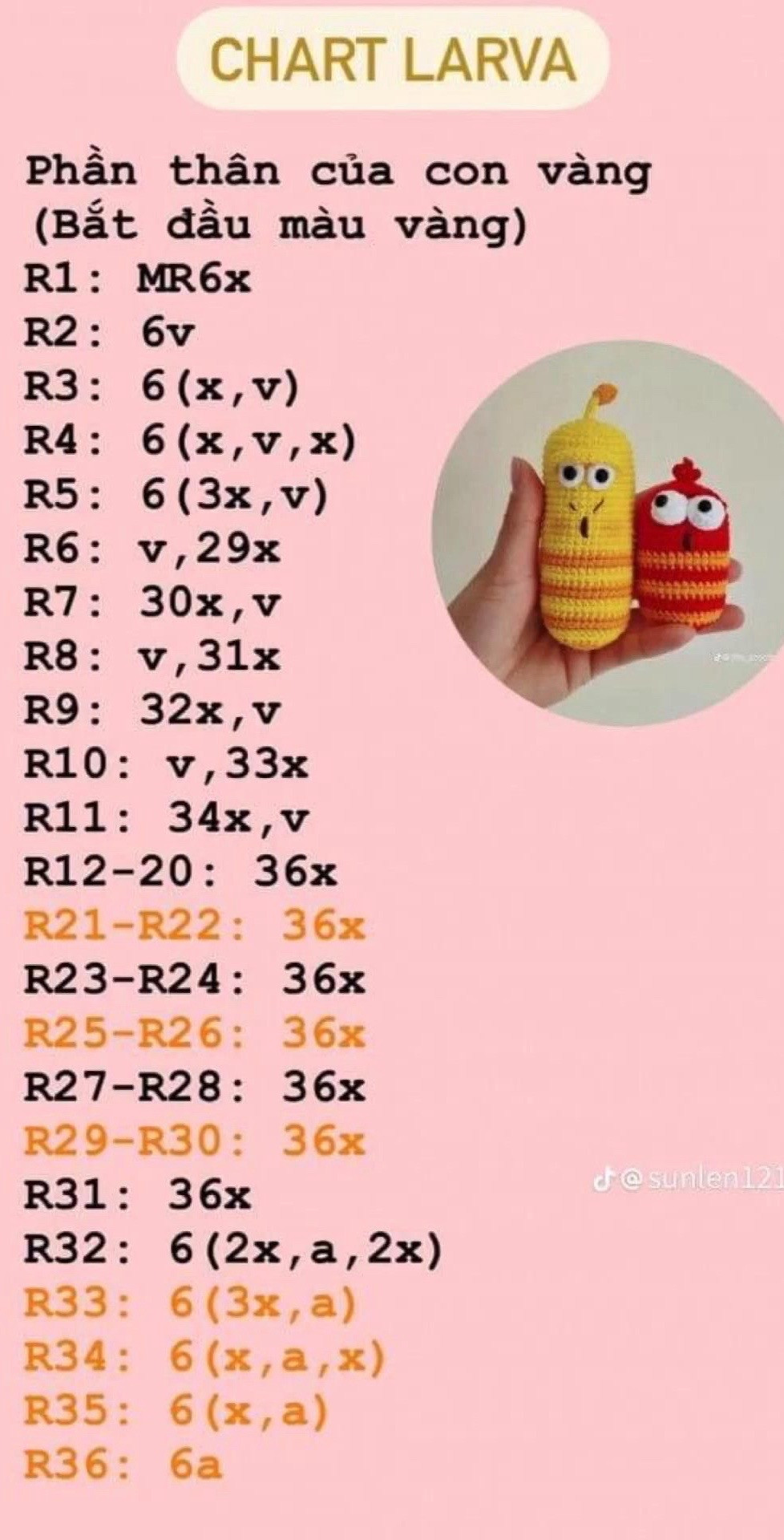 Tổng hợp chart móc len Gấu trúc, Donut, Đầu heo và Larva