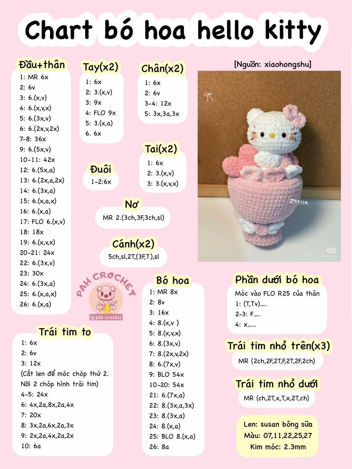 Tổng hợp chart móc len Hello Kitty, Cô bé thỏ và phụ kiện dễ thương