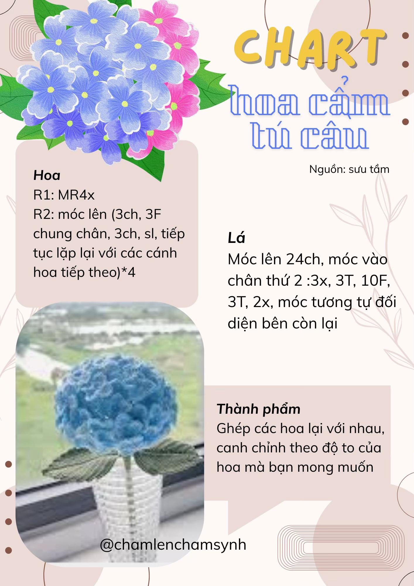 Tổng hợp chart móc len hoa cẩm chướng, nấm và gấu trúc dễ thương