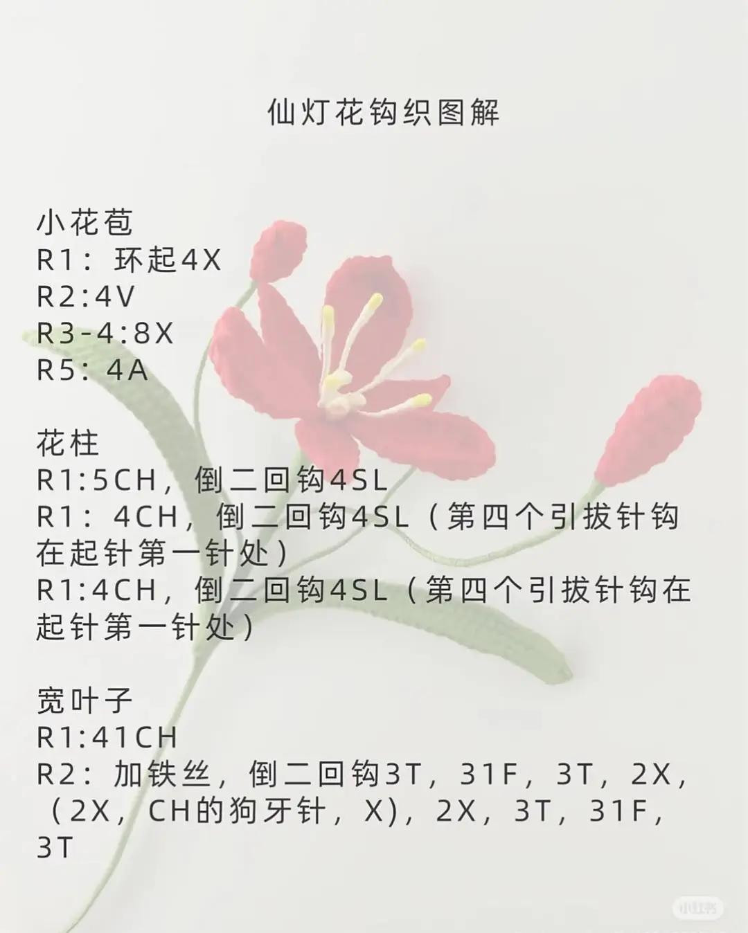 Tổng hợp chart móc len hoa: Hồng, Lan, Hướng dương