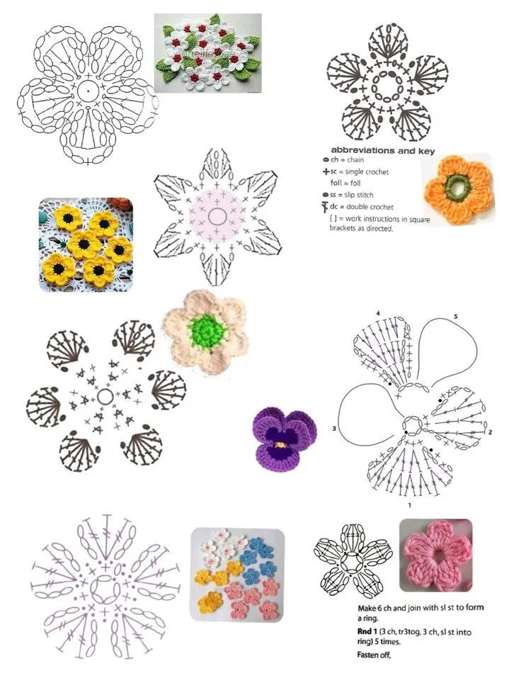 Tổng hợp chart móc len hoa và bướm đa dạng màu sắc, hình ảnh mẫu thực tế kèm bảng hướng dẫn chi tiết từng mũi