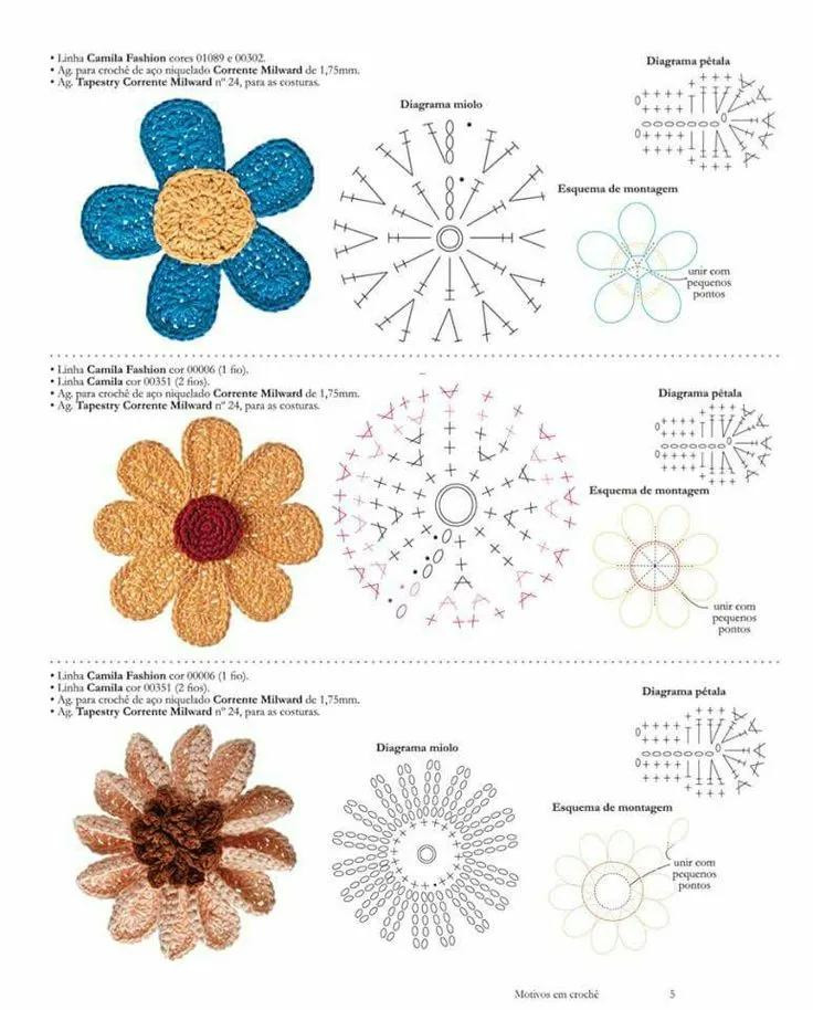 Tổng hợp chart móc len hoa và bướm đa dạng màu sắc, hình ảnh mẫu thực tế kèm bảng hướng dẫn chi tiết từng mũi