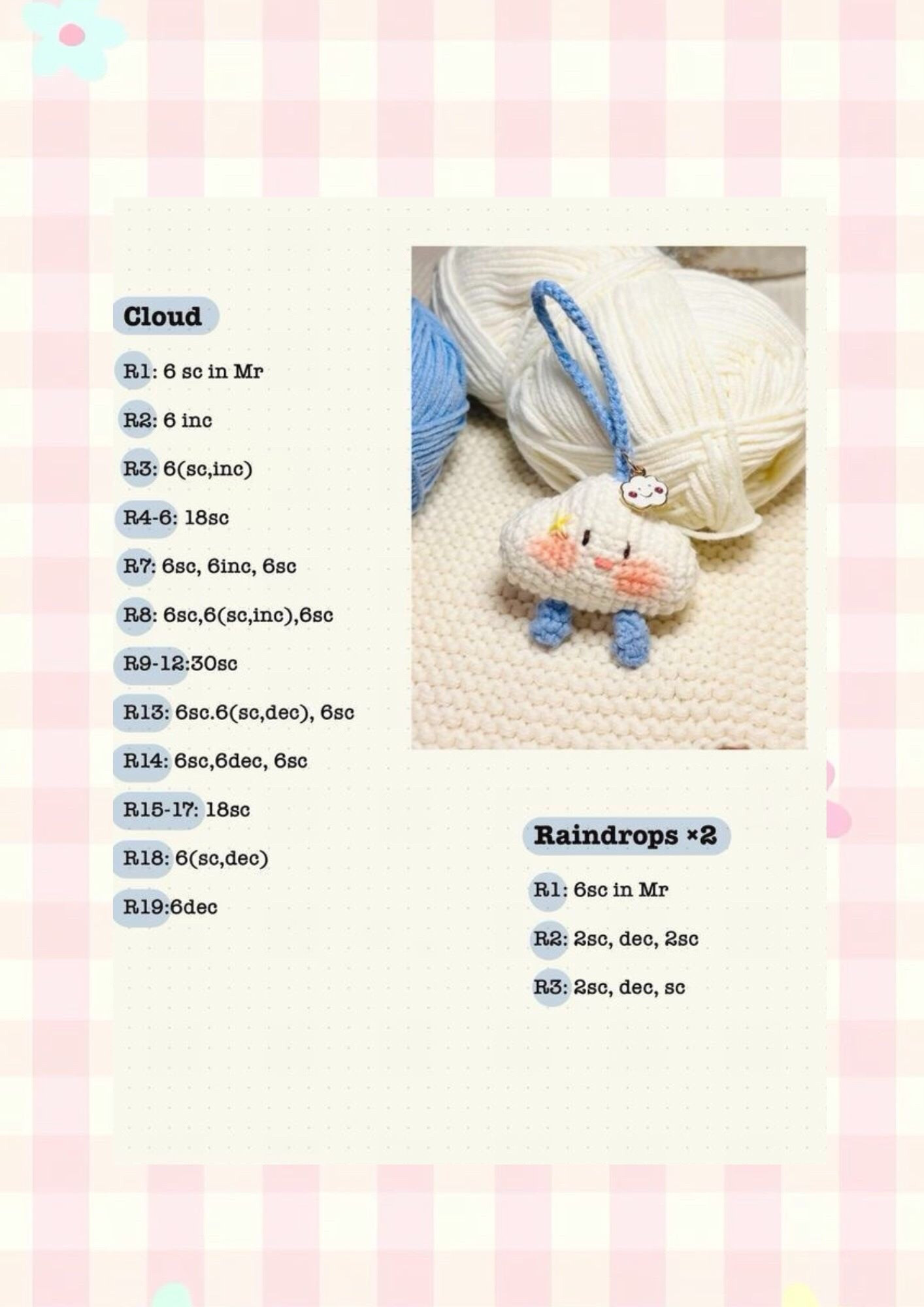 Tổng hợp chart móc len Kitty, bé heo, Koala, Capybara và Pocchaco