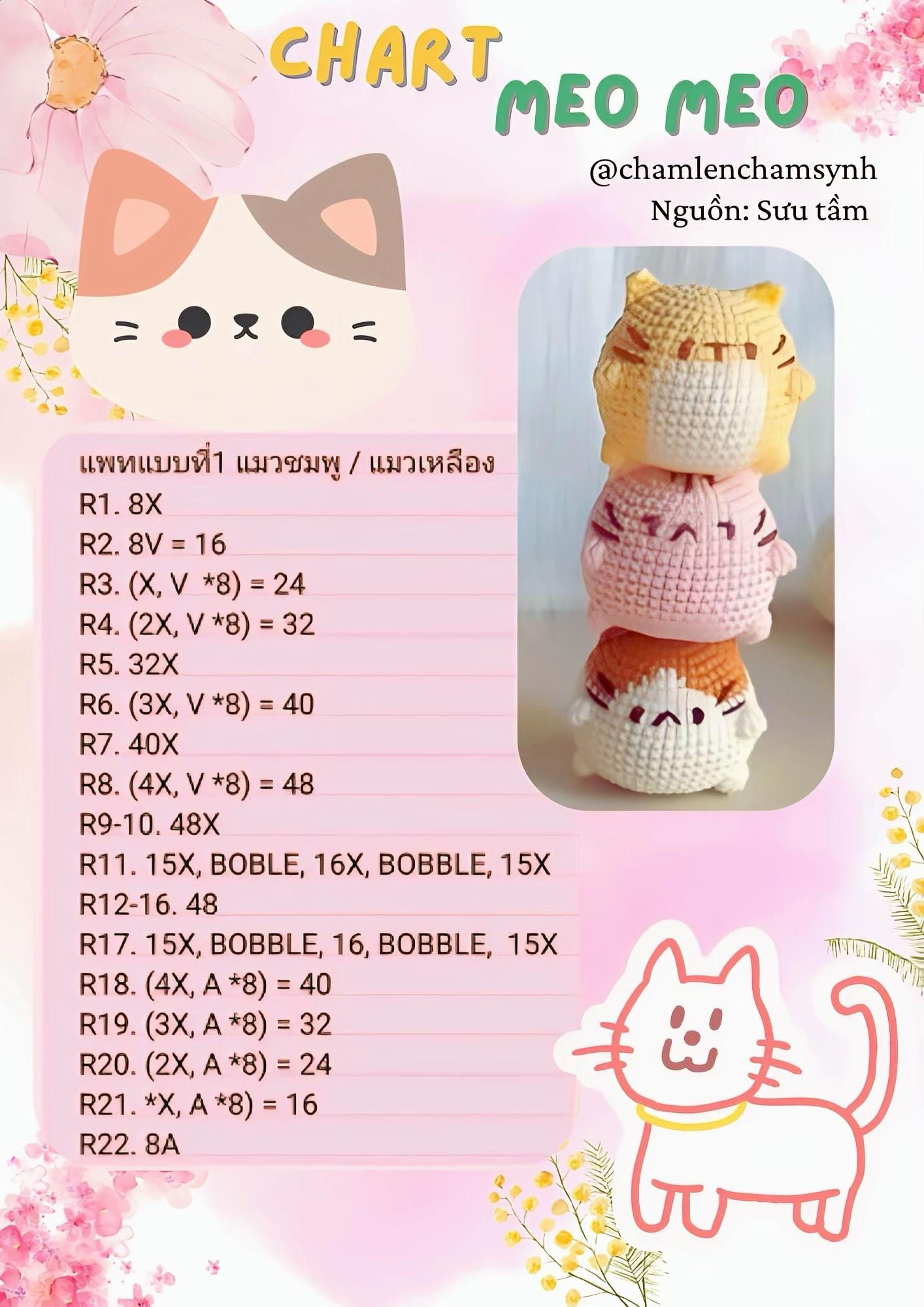 Tổng hợp chart móc len Kitty, Mèo, Nấm và mây dễ thương