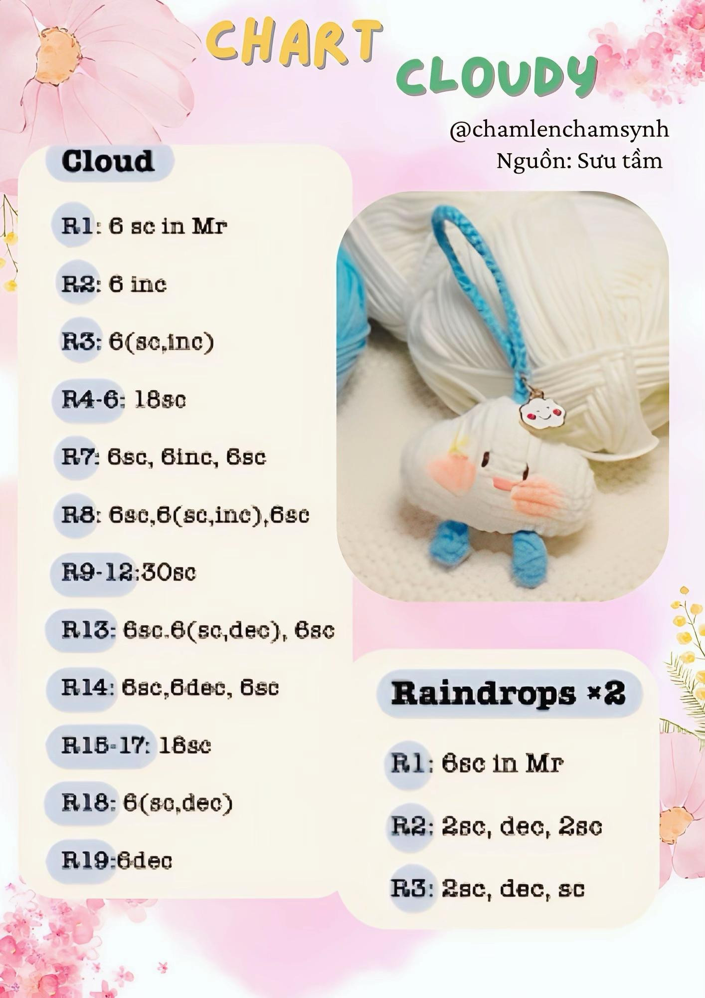 Tổng hợp chart móc len Kitty, Mèo, Nấm và mây dễ thương