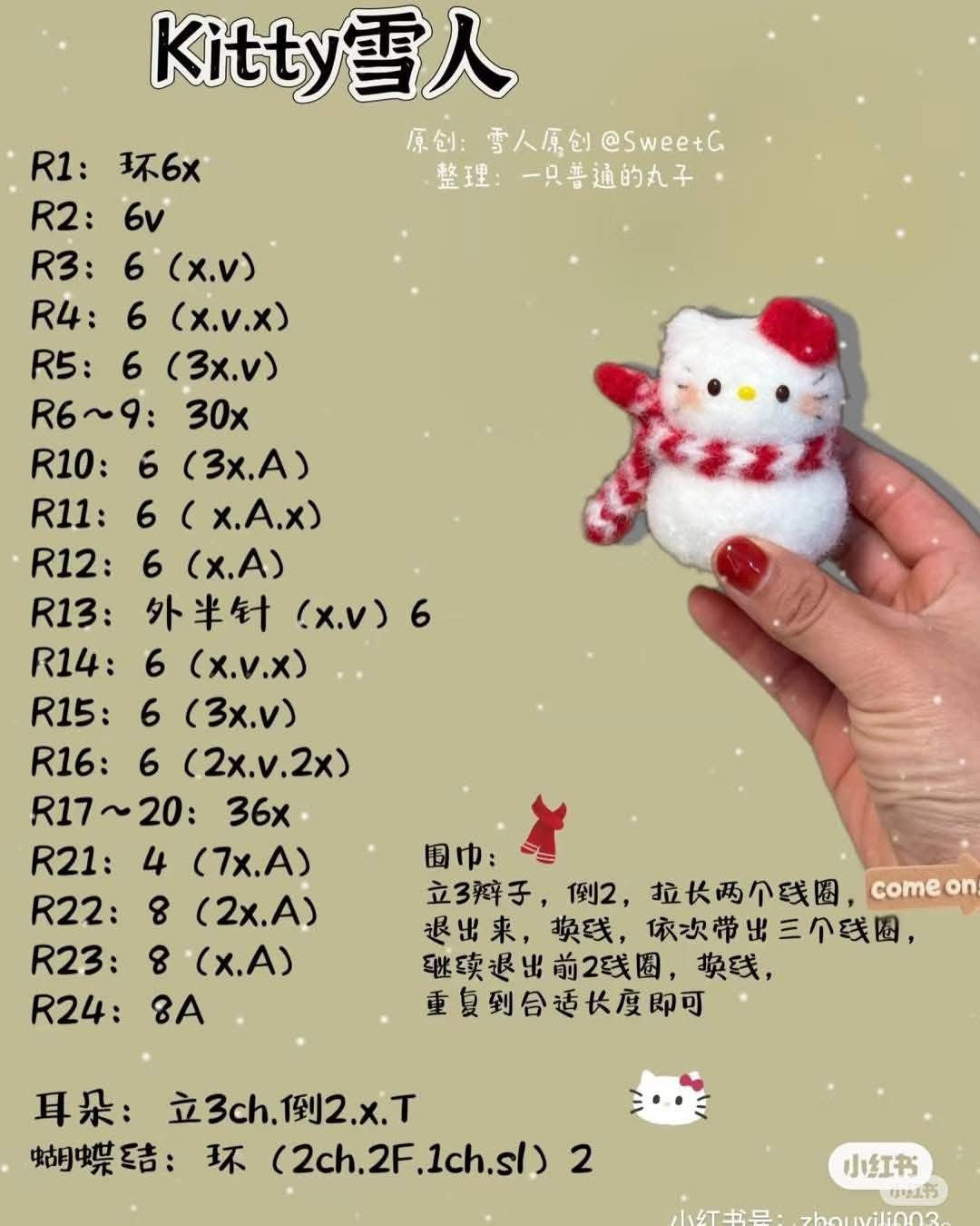 Tổng hợp chart móc len: Kitty Snowman, Chó Shiba mặc váy, Hoa Jellycat