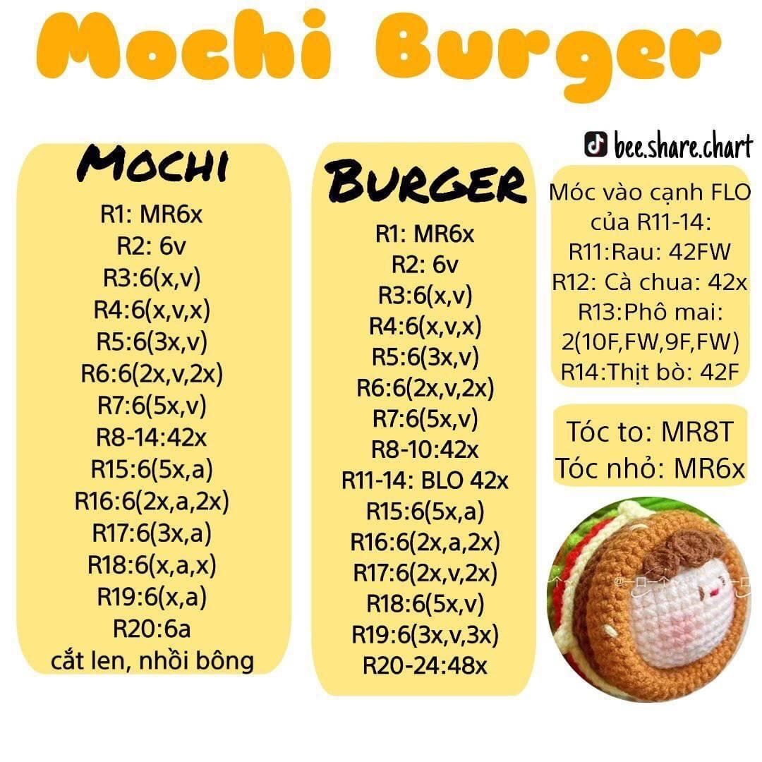 Tổng hợp chart móc len Mochi dễ thương: Hoa hướng dương, Gấu nhỏ và Trà sữa