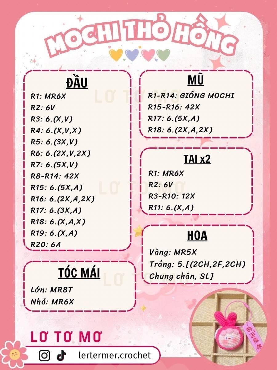 Tổng hợp chart móc len Mochi dễ thương: Hoa hướng dương, Gấu nhỏ và Trà sữa