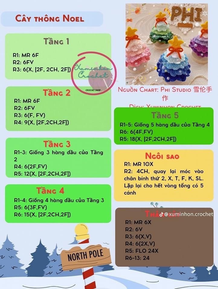 Tổng hợp chart móc len mùa Giáng Sinh: Người tuyết, Ông già Noel và Cây thông