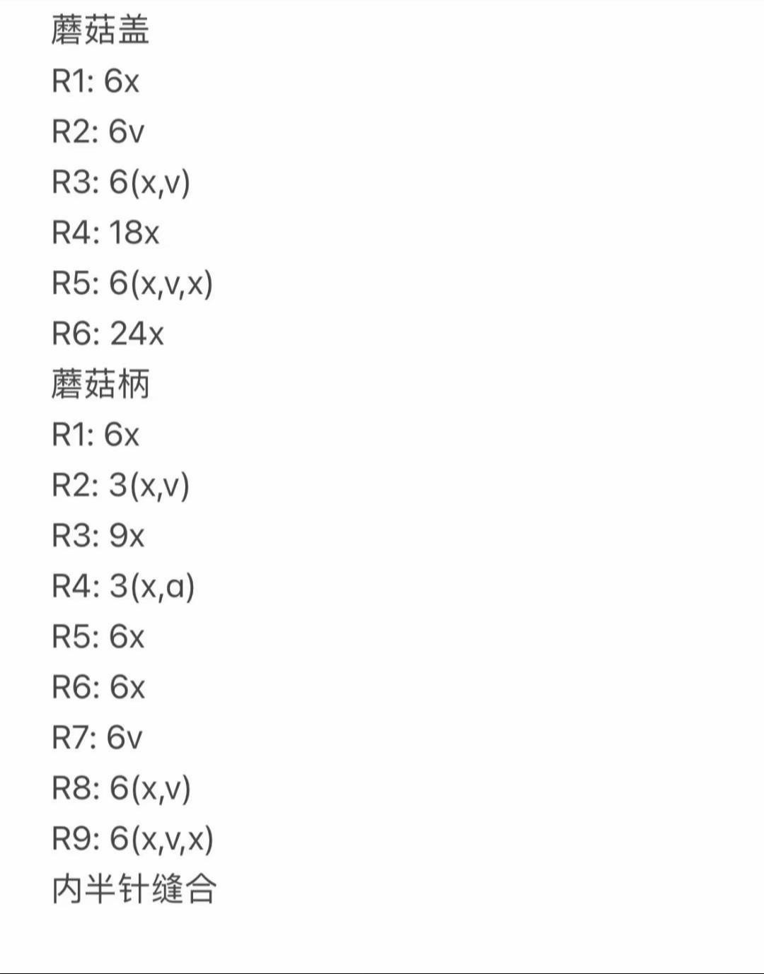 Tổng hợp chart móc len nấm rơm và nấm hương dễ thương