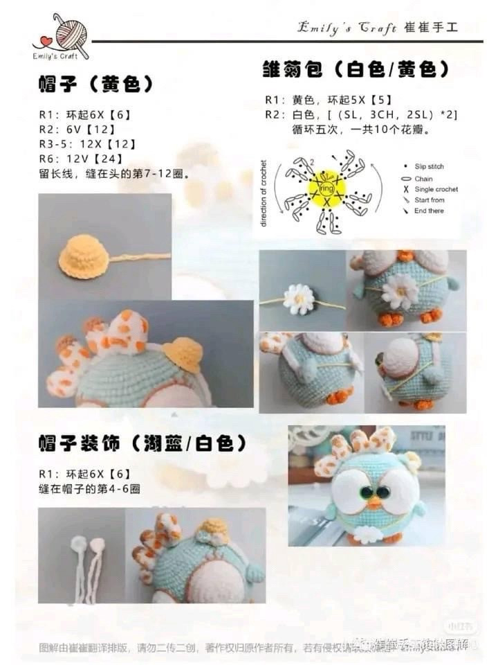 Tổng hợp chart móc len: Thỏ, Gấu dâu, Túi bánh mì, Mochi và Cặp đôi mèo