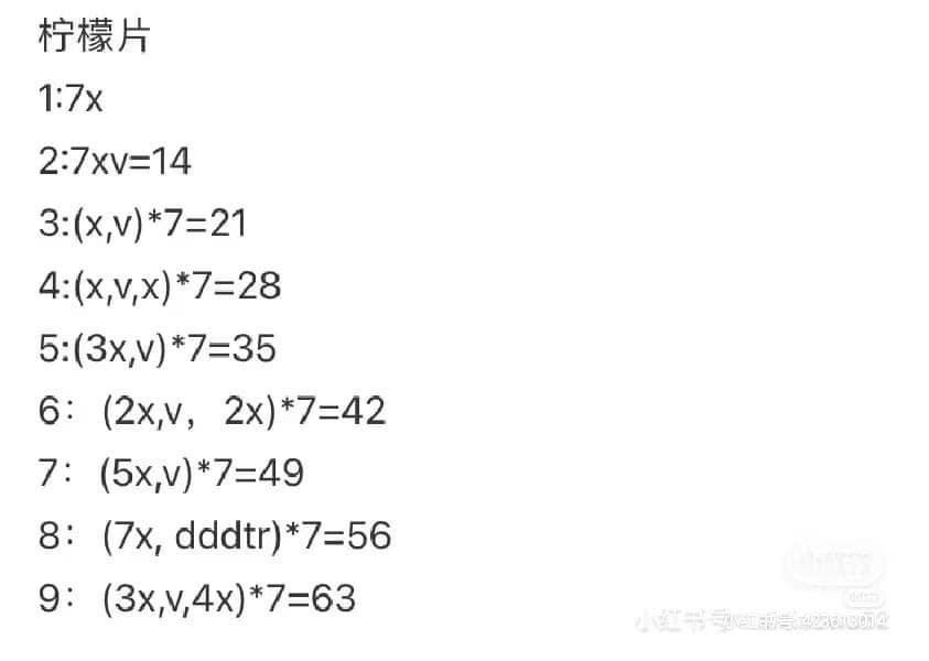 Tổng hợp chart móc len: Thỏ, Gấu dâu, Túi bánh mì, Mochi và Cặp đôi mèo