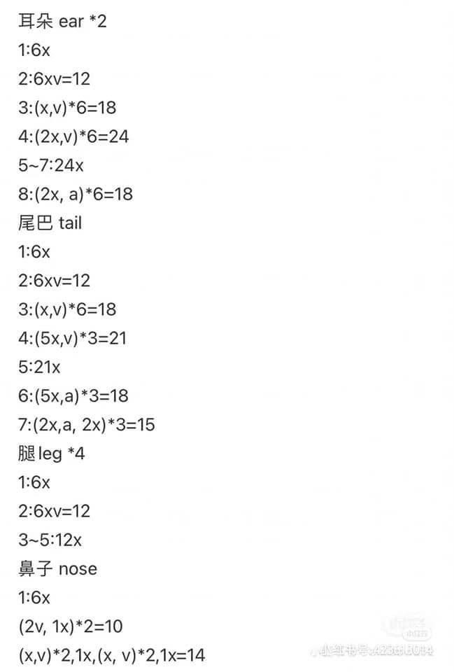 Tổng hợp chart móc len: Thỏ, Gấu dâu, Túi bánh mì, Mochi và Cặp đôi mèo