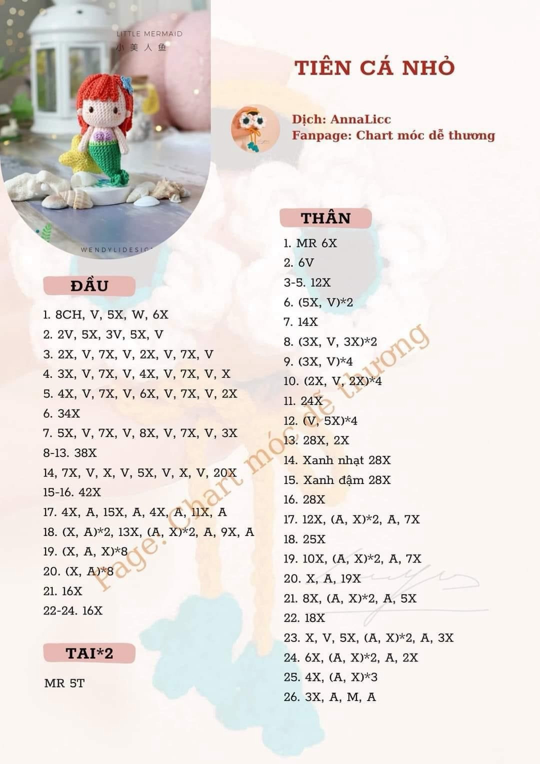 Tổng hợp chart móc len: Thỏ, Gấu dâu, Túi bánh mì, Mochi và Cặp đôi mèo
