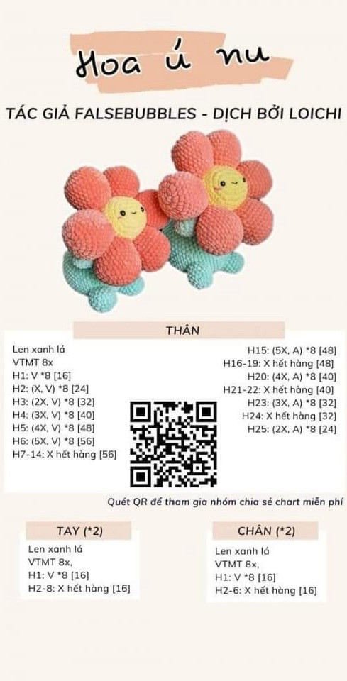 Tổng hợp chart móc len: Thỏ, Gấu dâu, Túi bánh mì, Mochi và Cặp đôi mèo