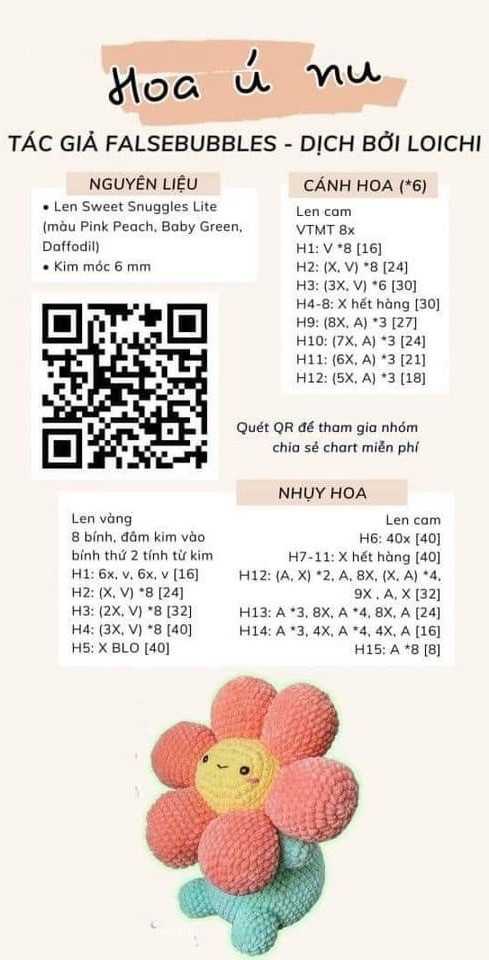 Tổng hợp chart móc len: Thỏ, Gấu dâu, Túi bánh mì, Mochi và Cặp đôi mèo
