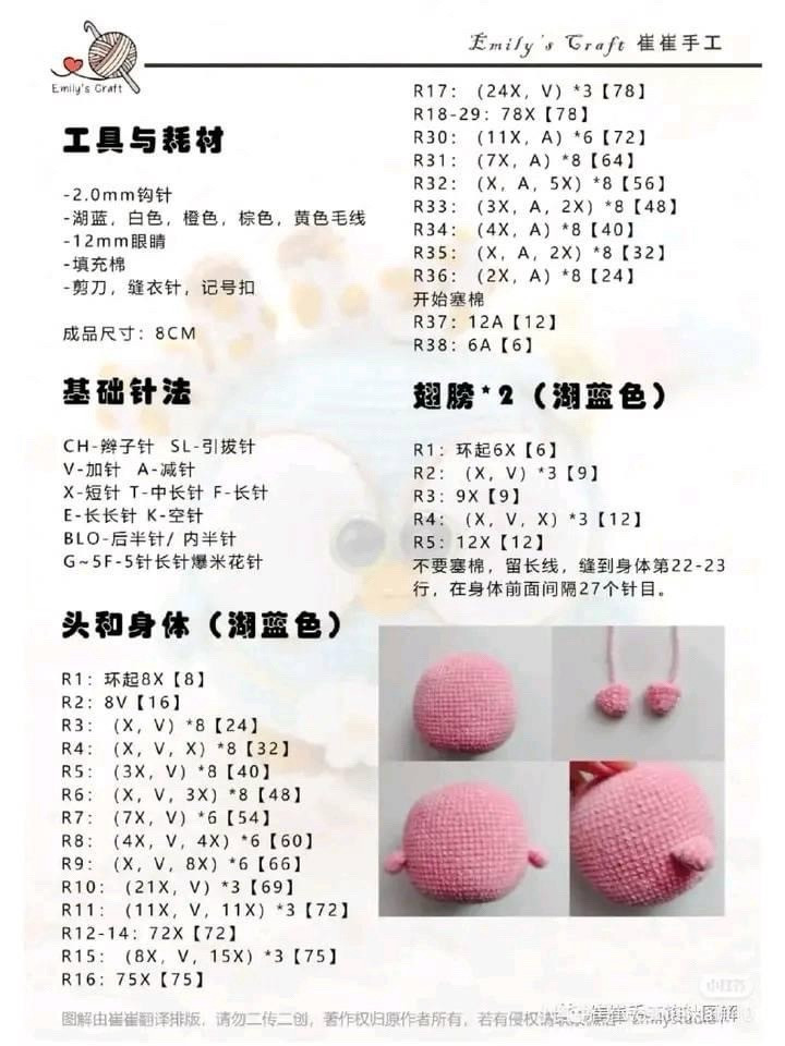 Tổng hợp chart móc len: Thỏ, Gấu dâu, Túi bánh mì, Mochi và Cặp đôi mèo