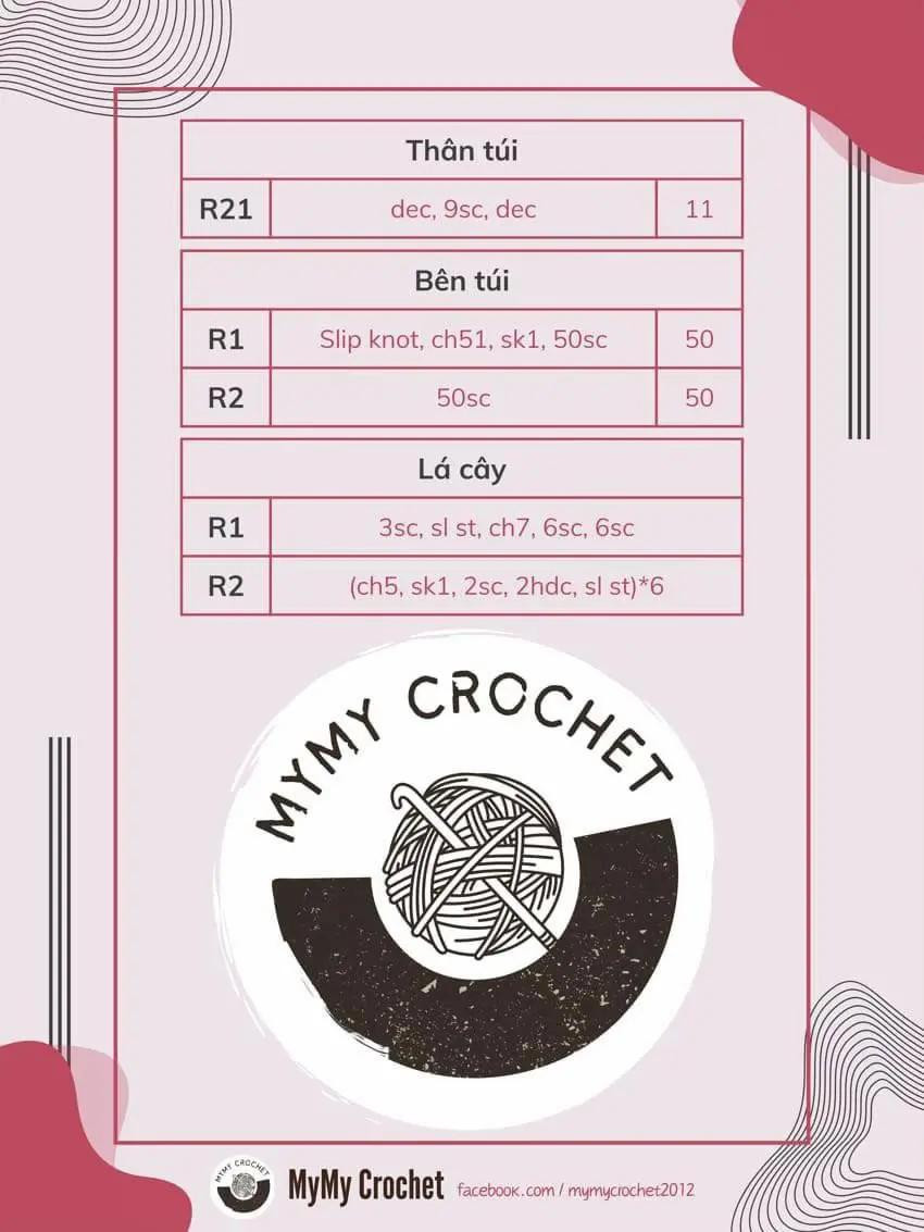 Tổng hợp Chart móc len túi xách đẹp: Túi caro xanh trắng, túi dâu tây và túi hoa