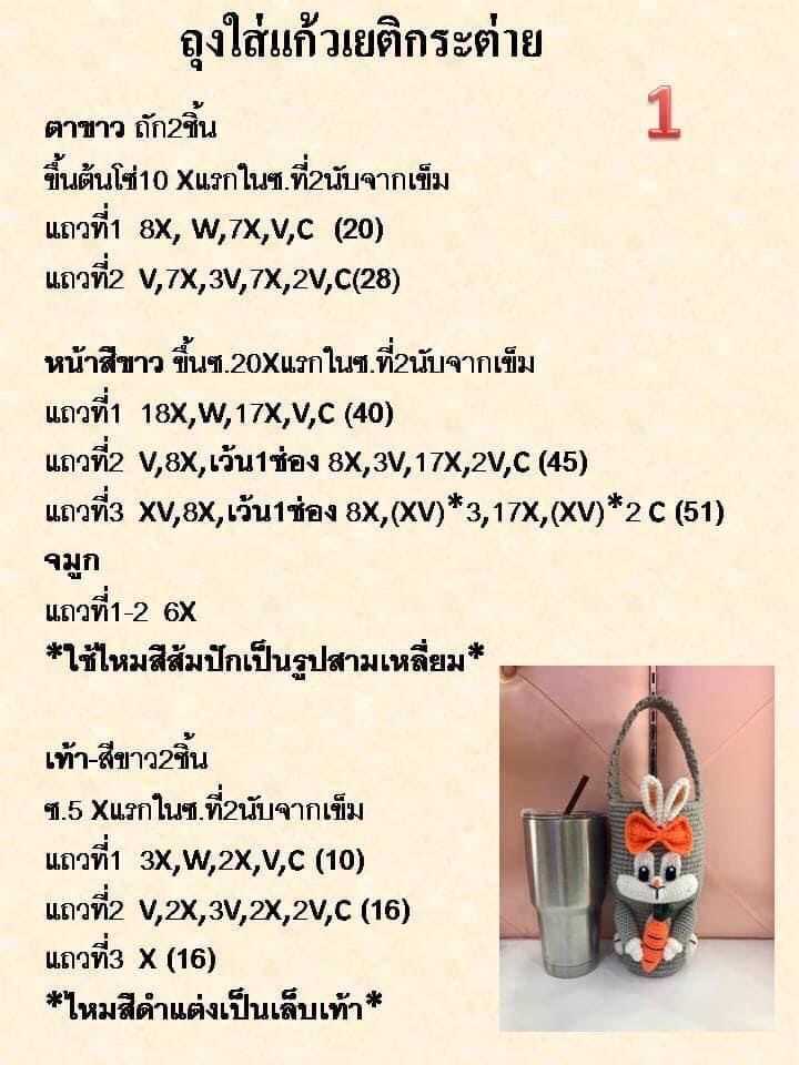 Tổng hợp Chart Móc Len Túi Xách Gấu Thỏ và Hoa Quả