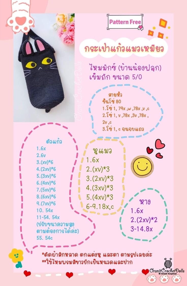 Tổng hợp Chart Móc Len Túi Xách Gấu Thỏ và Hoa Quả