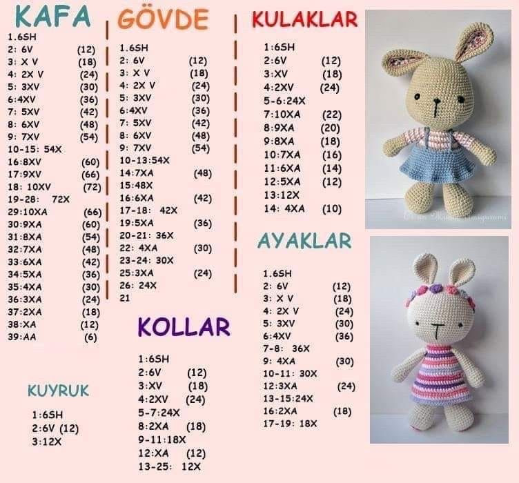 Tổng hợp chart móc thỏ dễ thương cầm cà rốt và mặc váy