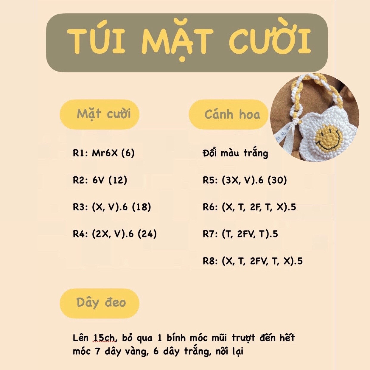 Tổng hợp chart móc túi xinh xắn: Loopy, Gấu Dâu, Linh Lan và các mẫu dễ thương