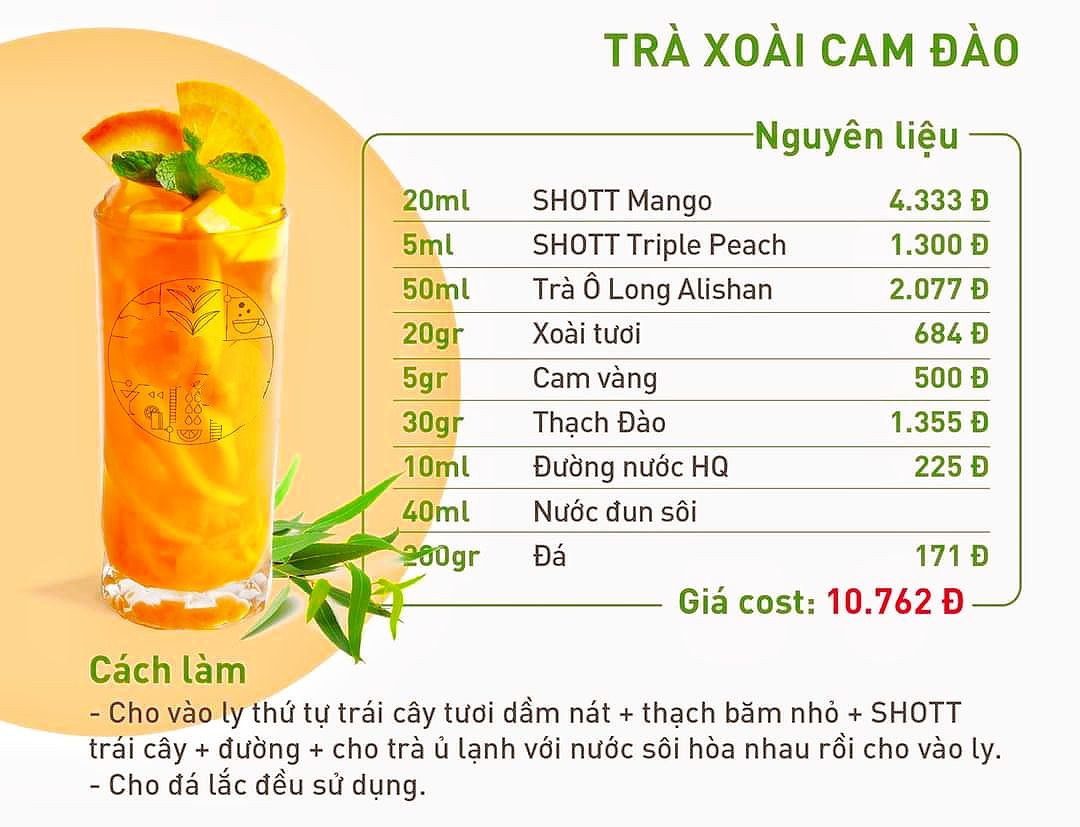Tổng hợp công thức pha chế trà trái cây giải nhiệt ngày hè: Trà Xoài Bưởi Hồng, Cam Đào, Đào Thạch Mặn, Xoài Thạch Trà và Chanh Kiểu Mạch