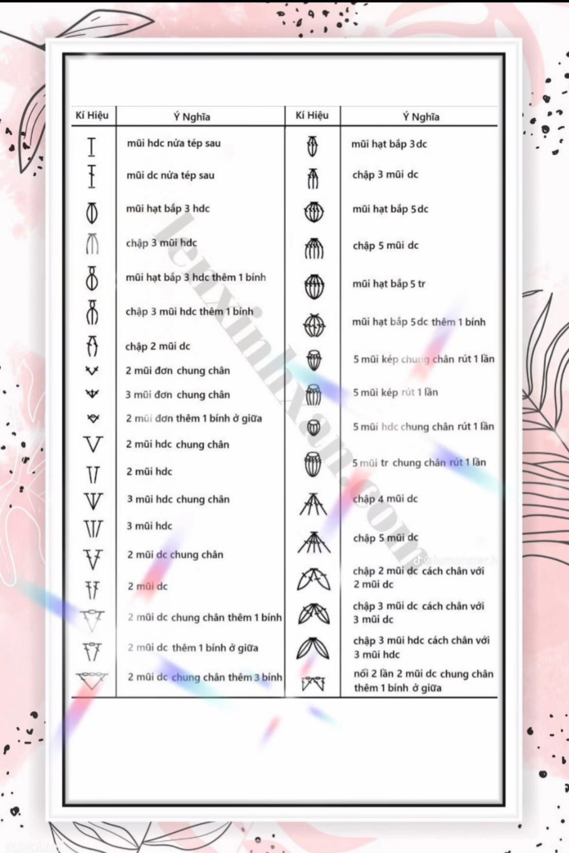 Tổng hợp ký hiệu chart móc len cơ bản và nâng cao