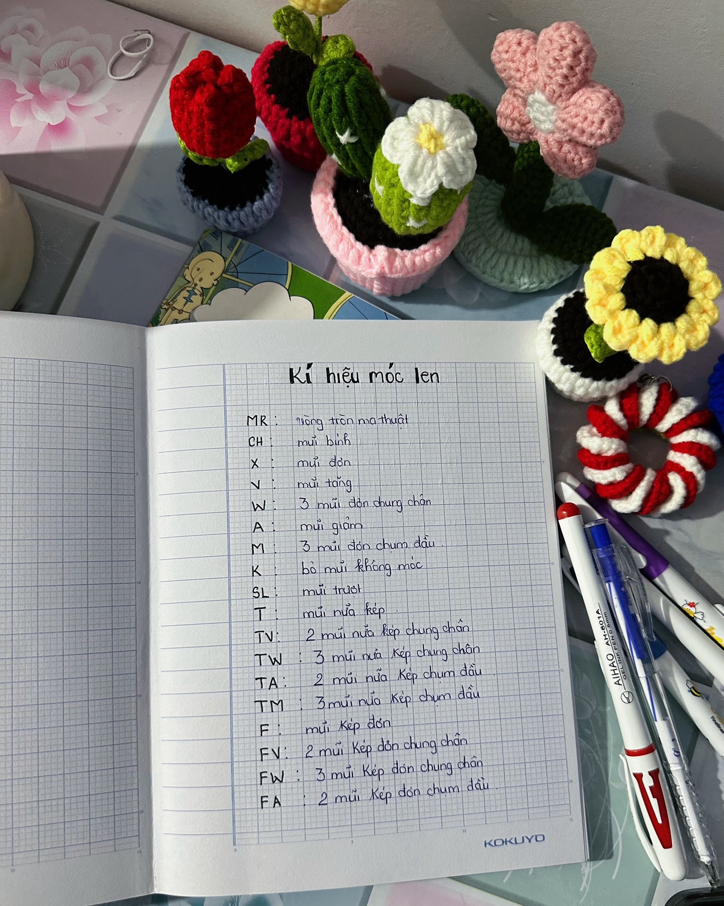 Tổng hợp ký hiệu móc len: Bảng tra cứu các mũi cơ bản và nâng cao