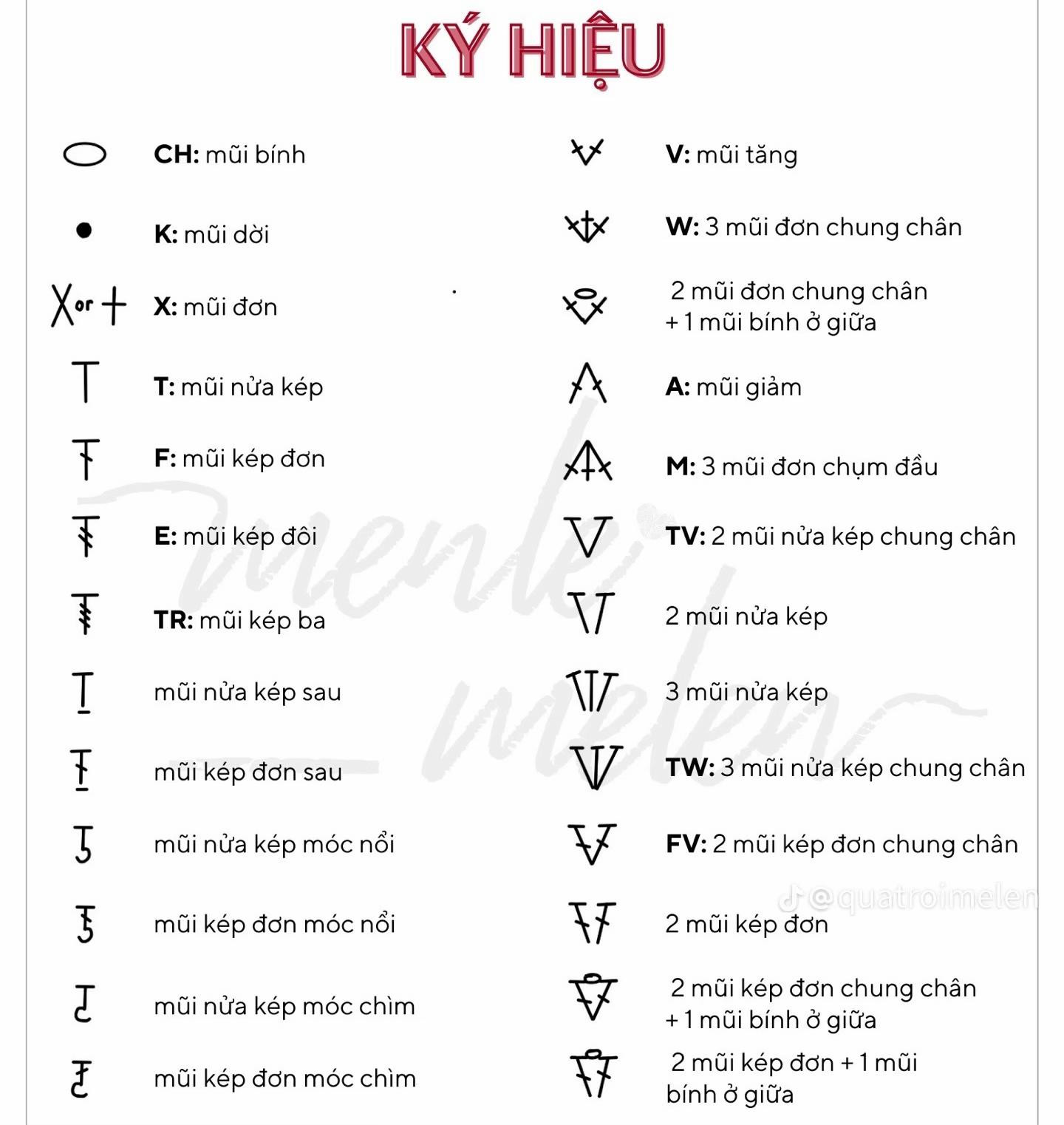 Tổng hợp ký hiệu trong móc len: Chart chữ và Chart hình