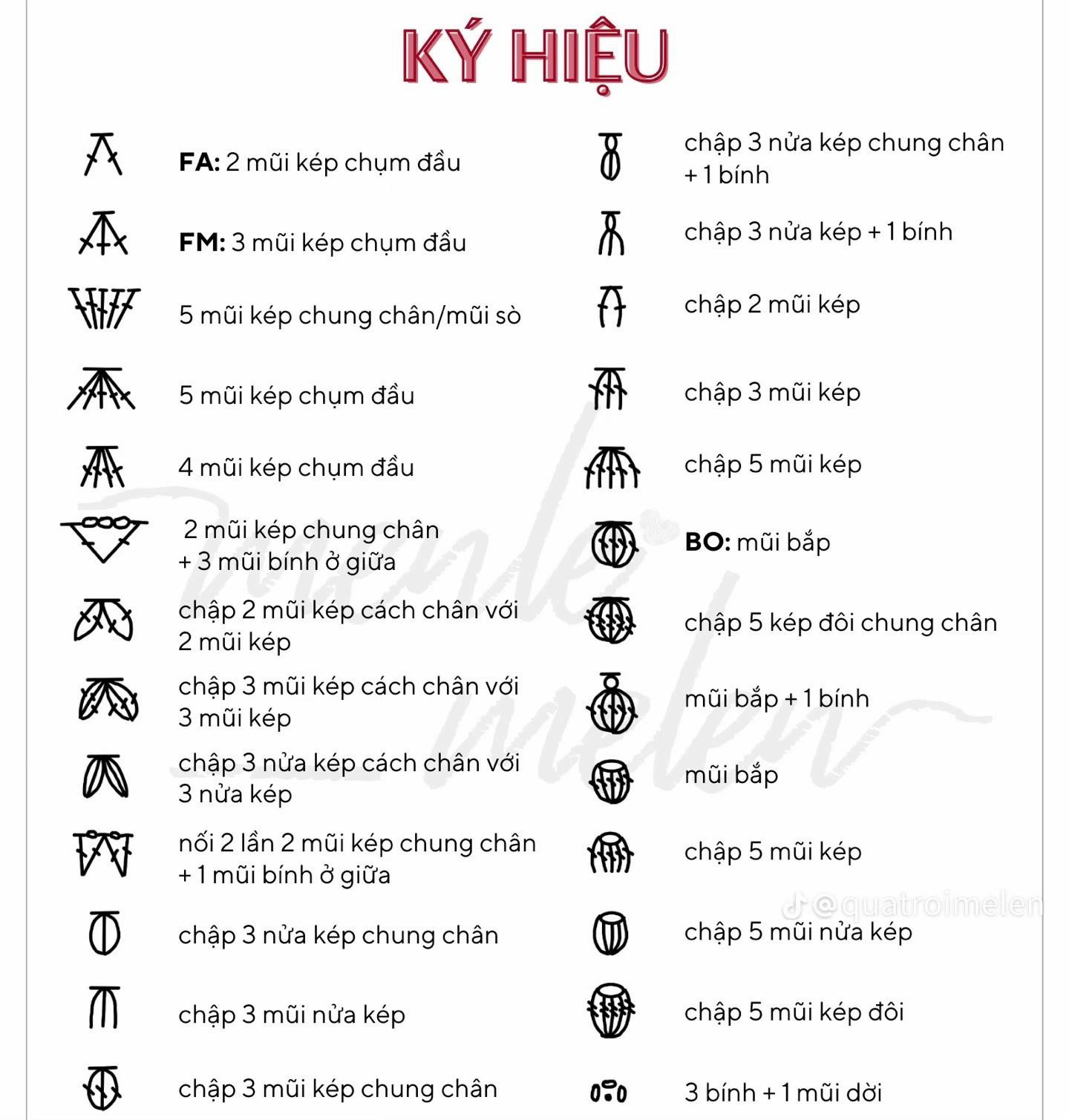 Tổng hợp ký hiệu trong móc len: Chart chữ và Chart hình