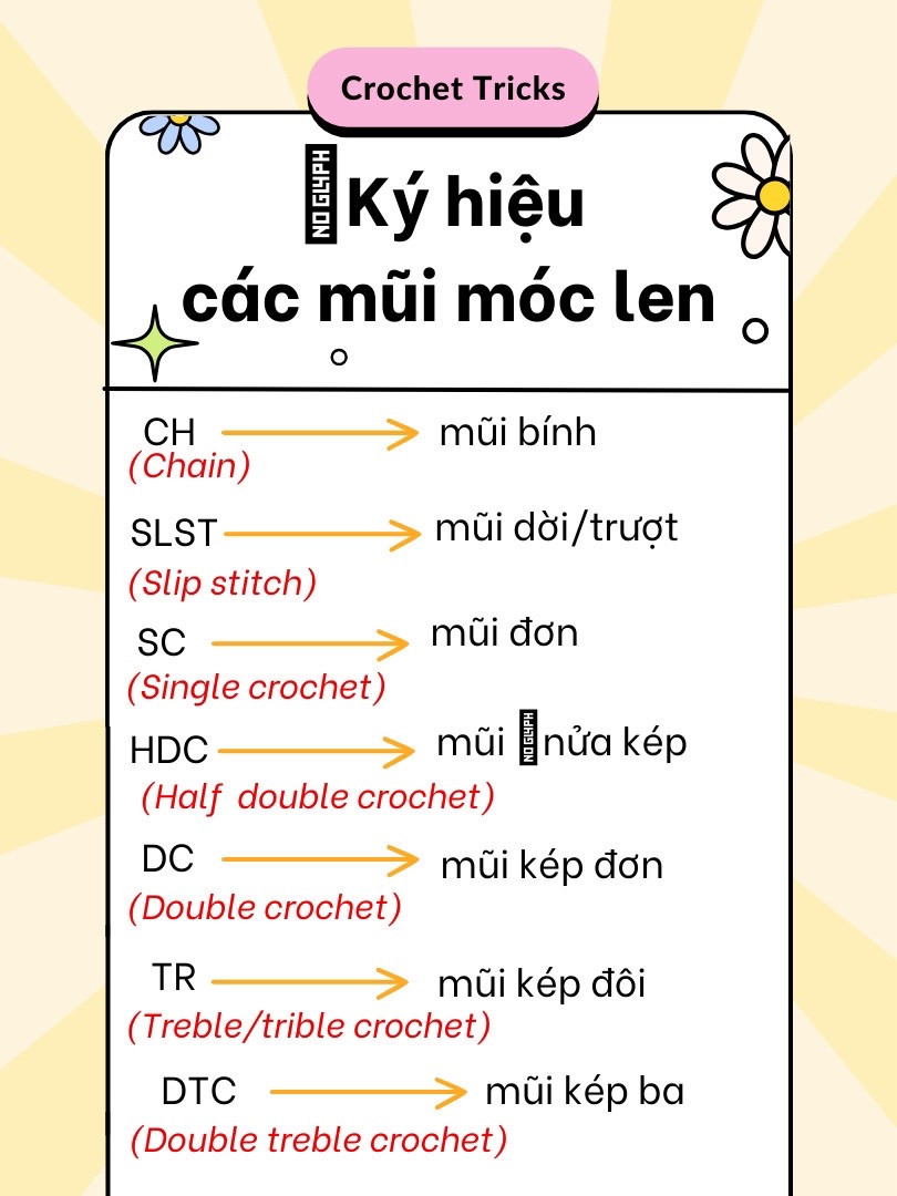 Tổng hợp mẹo móc len, ký hiệu mũi và bảng số bính cần khi lên hàng