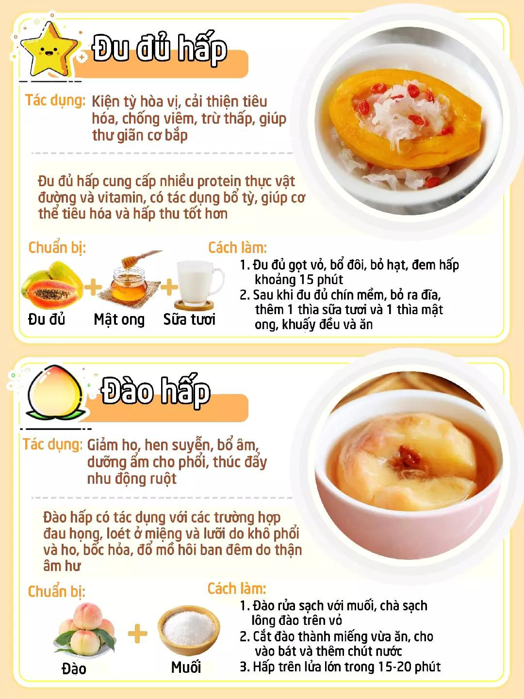 Trái cây hấp chín càng bổ dưỡng: Sơn tra, Chuối, Đu đủ và Đào hấp